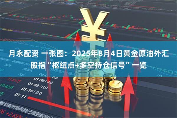 月永配资 一张图：2025年8月4日黄金原油外汇股指“枢纽点+多空持仓信号”一览